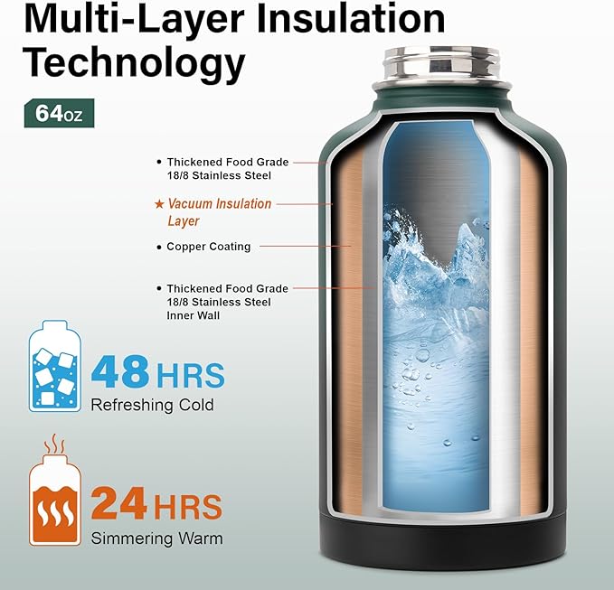 Insulated Water Bottle | Thickened Stainless Steel Vacuum Metal | Portable Sports Half Gallon Large Water Jug for Gym and Hiking with Straw, Carrier Bag, Handle Strap | BPA-Free 64 oz-FlexoryFit