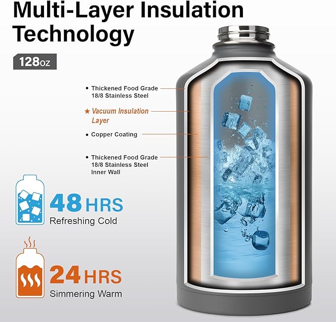 1 Gallon Water Bottle Insulated | Thickened Stainless Steel Vacuum Metal Water Jug | Portable Sports Large for Gym and Hiking with Straw, Carrier Bag, Handle Strap | BPA-Free 128 oz-FlexoryFit