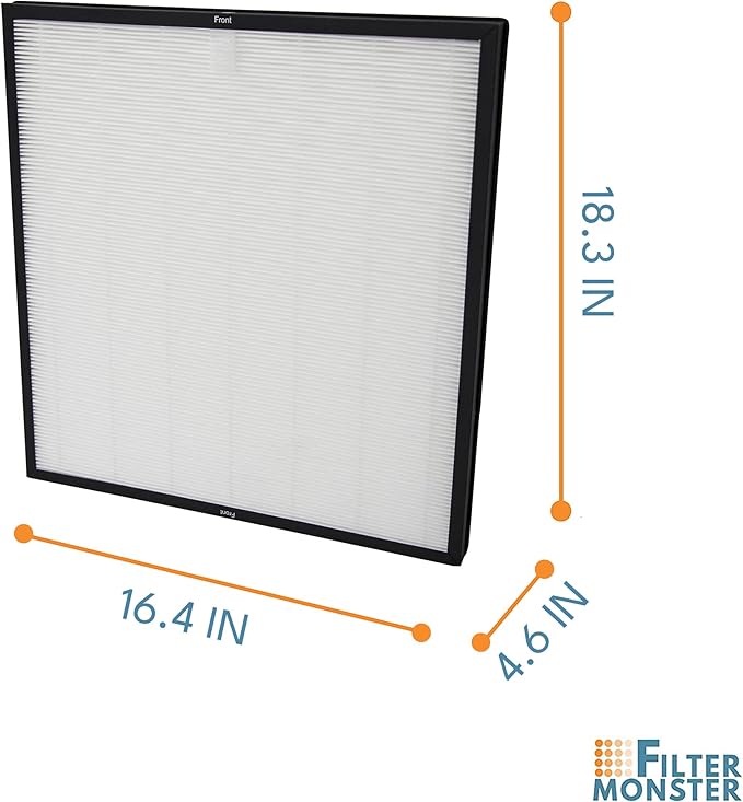 Filter-Monster - Germ Defense Air Filter Replacement Kit - Replacement Compatible with Rabbit Air MinusA2 Air Purifier