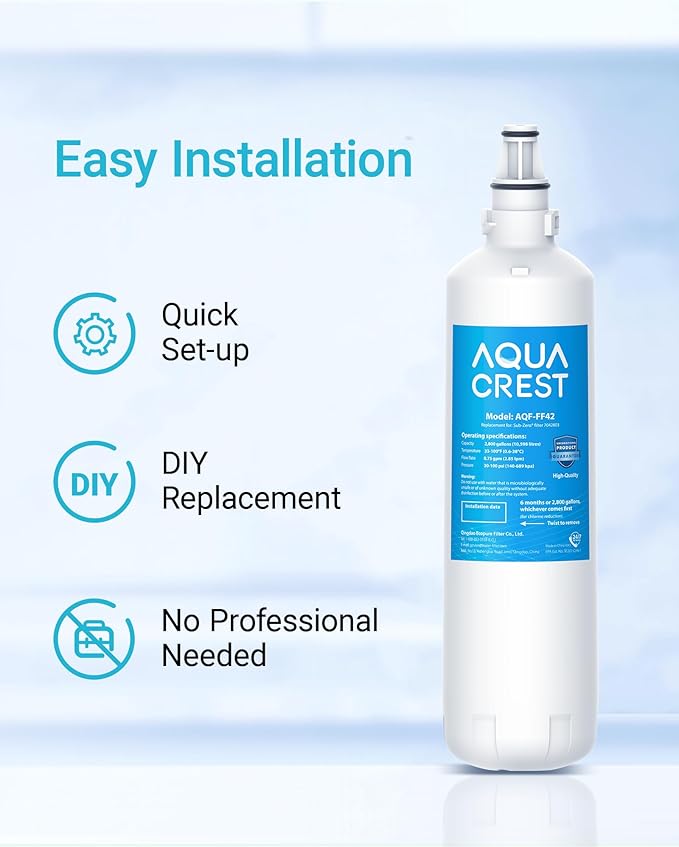 AQUA CREST 7012333/7042803 Ice Maker Water Filter, Replacement for Sub-Zero 7012333/7042803, UC-15, UC-15IP Ice Maker Water Filter, Manitowoc K00374, 2 Pack