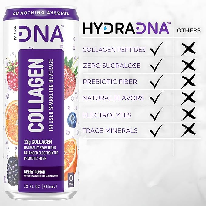 HYDRADNA- Sparkling Liquid Collagen Protein Water Drink Balanced Nutrients for Wellness - Sugar-Free - Keto-Friendly - No Gluten (12 Pack) Berry Punch-FlexoryFit