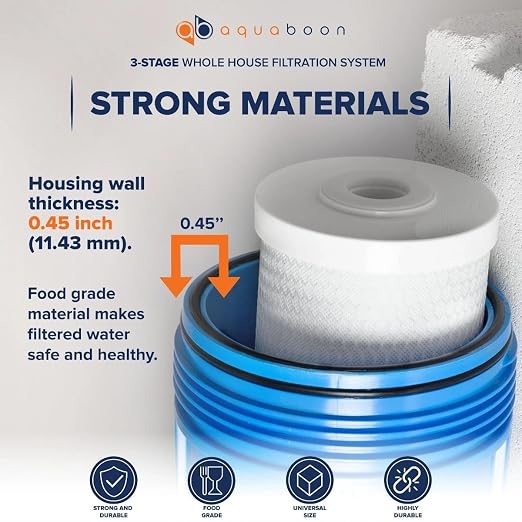 Aquaboon 3-Stage Whole House Water Filter System - Image 5