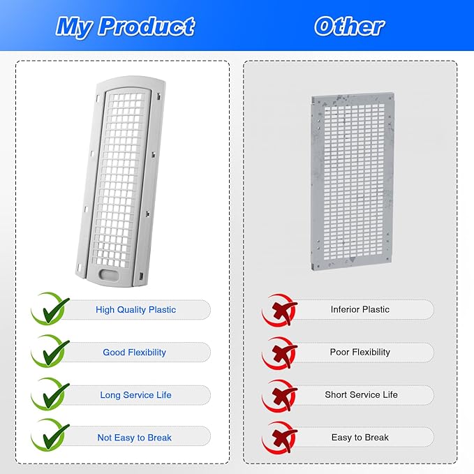 WE22X35337 Lint Screen Cover Grid Compatible with GE Washer Dryer | Replacement GE dryer lint trap | dryer lint filter housing