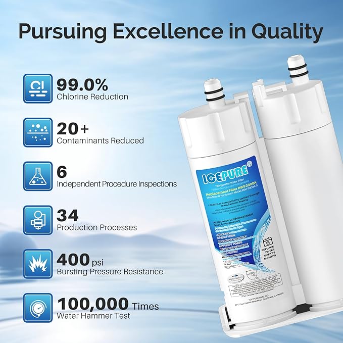 ICEPURE Refrigerator Water Filter Replacement for WF2CB®, PureSource2®, EWF01, FC100, NGFC 2000, Kenmore 9916, 469916, 469911, EWF2CBPA®, 1004-42-FA, FC300, AQF-FF29, RWF1031, EFF-6029A, MB-100, 3PACK