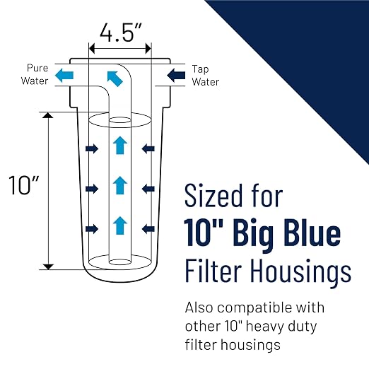 Pentair Pentek R50-BB Big Blue Sediment Water Filter, Whole House Pleated - Image 6