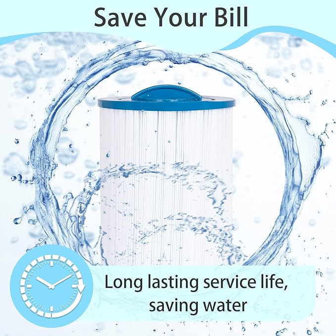 Future Way Hot Tub Filter Replacement for Pleatco PWW50P3(1 1/2" Coarse Thread), Unicel 6CH-940, Filbur FC-0359, Waterways 817-0050, Viking Spa Filter, Screw in SAE Thread Filter, 45 Sq.Ft, 2 Pack