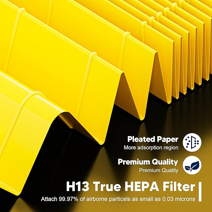 Core 200S Pet Care Replacement Filter Compatible with LEVOIT Core 200S and LEVOIT Core 200S Smart WiFi Air Purifier, 3-in-1 H13 True HEPA Activated Carbon Filter, Core 200S-RF, Yellow, 2 Pack