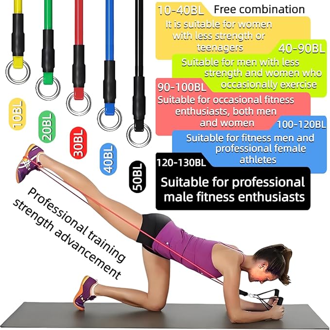 Exercise Bands Resistance Bands Set,Resistance Bands for Physical Therapy,Exercise Bands with Handles,Workout Bands Resistance for Women & Men(150 LBS)-FlexoryFit
