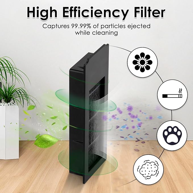 (5 Pack) Replacement HEPA Filter Compatible with ECOVACS DEEBOT X2 Omni / X2 Pro / X2 Robotic Vacuum Cleaner, HEPA Filters Accessory Kit 5 Pieces