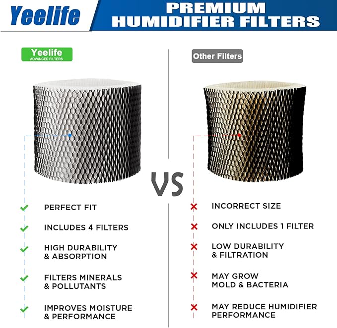 4 Pack HWF64 Humidifier Filter for Sunbeam Humidifier Filter B, SCM1746, Compatible with Holmes HM1730, HM1745, HM1746