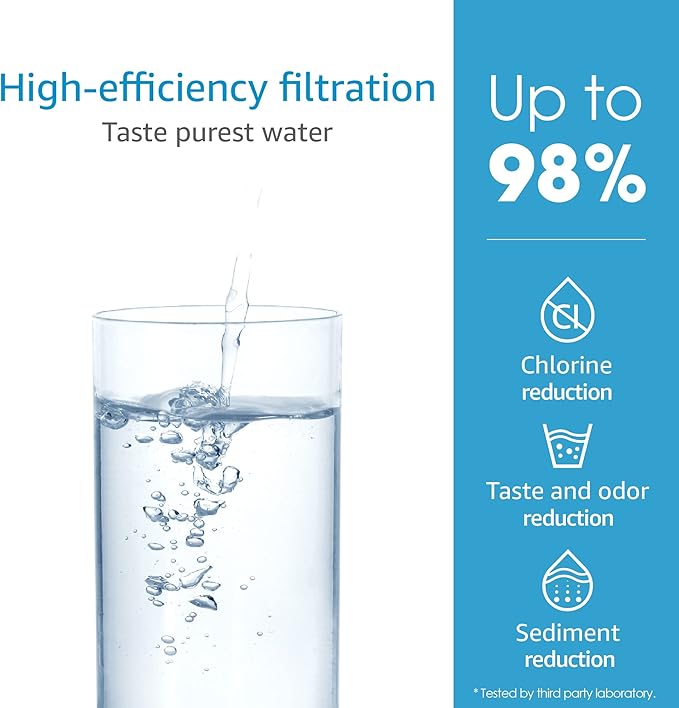 AQUACREST 9601 Water Filter, Model No.AQU-WF55. Replacement for Moen 9601 ChoiceFlo 9600, 9602, 9500, 9501, 9502, Fits F87400, F7400, F87200, 77200, CAF87254, S5500 Series of Moen Faucets (Pack of 2)