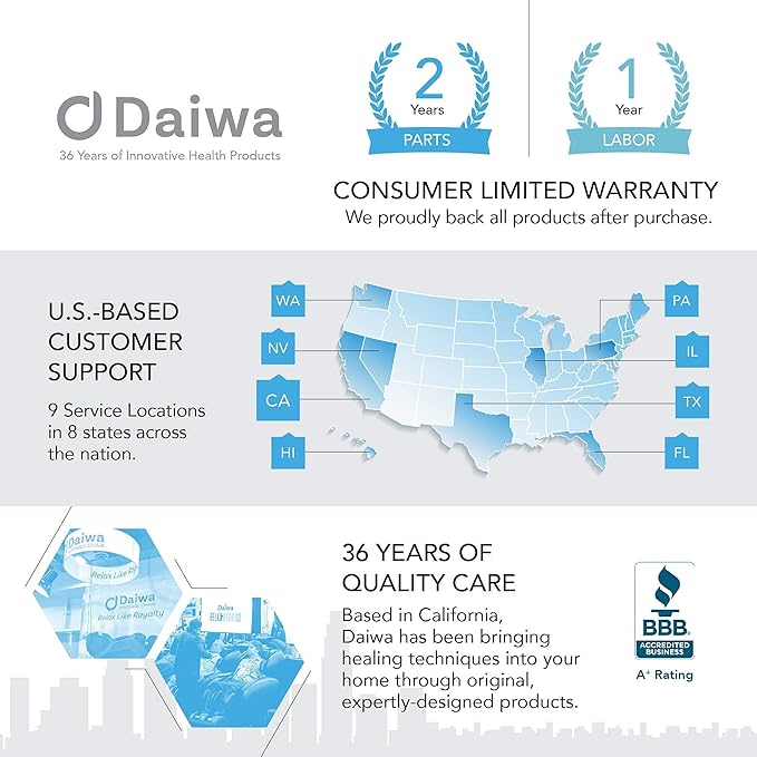 Daiwa Felicity Multipurpose Body Massager – Cordless Handheld Cellulite Remover Body Sculpting Machine - Electric Contouring Massage Tool for Butt Legs Belly Fat Stomach Celulitis Lymphatic Drainage-FlexoryFit