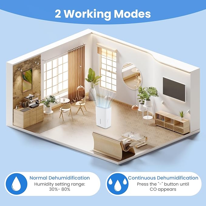 ARLIME 65 Pints Dehumidifier for Home, 5000 Sq.Ft Energy Star Dehumidifier w/24H Timer, LED Display, Child Lock, Drain Hose& Auto Defrost for Bedroom Basement Garage Office (65 Pints)
