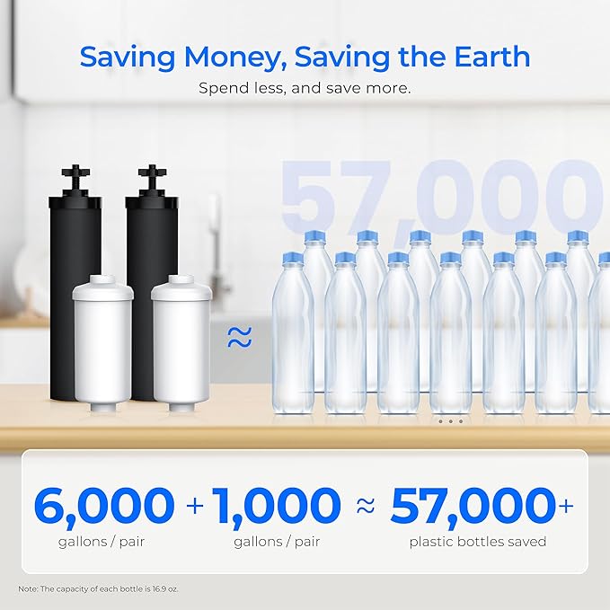Waterdrop TK-AB-FS Gravity Water Filter System, - Image 4