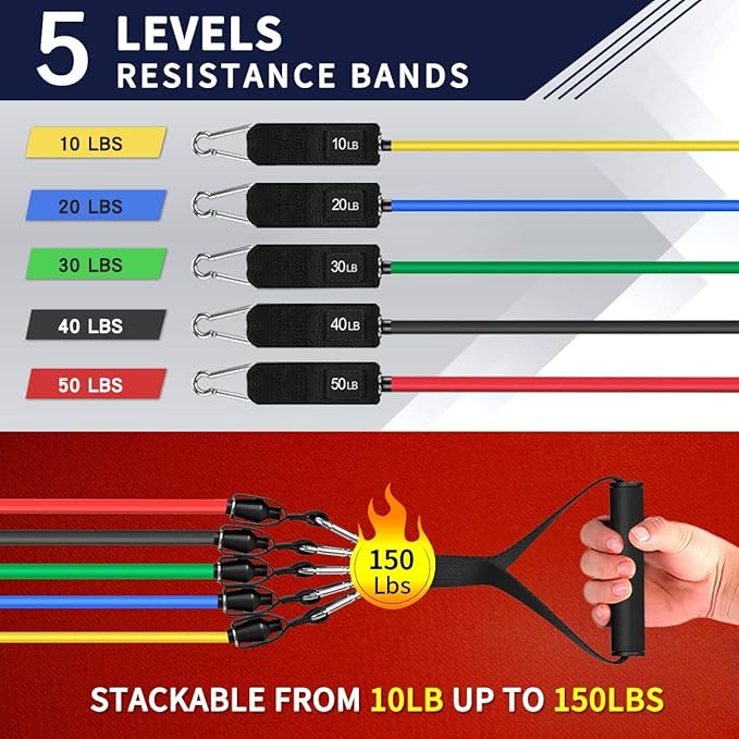 WHATAFIT Resistance Bands, Exercise Bands，Resistance Bands for Working Out, Work Out Bands with Handles for Men and Women Fitness, Strength Training Home Gym Equipment-FlexoryFit