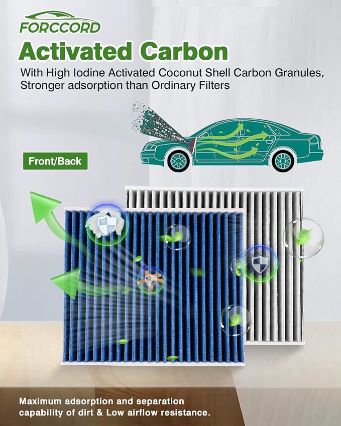 Cabin & Engine Air Filter Fit for Chevrolet Silverado 1500 2019-2026, Chevy - Image 4