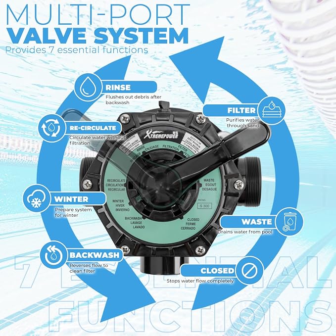 XtremepowerUS 16" Above Inground Swimming Pool Sand Filter System 7-Way - Image 2
