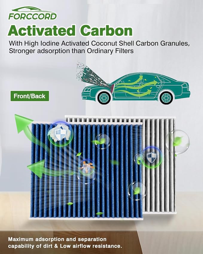 Cabin & Engine Air Filter Fit for Explorer 11-19, Flex 10-19, Fusion 10-12 - Image 7