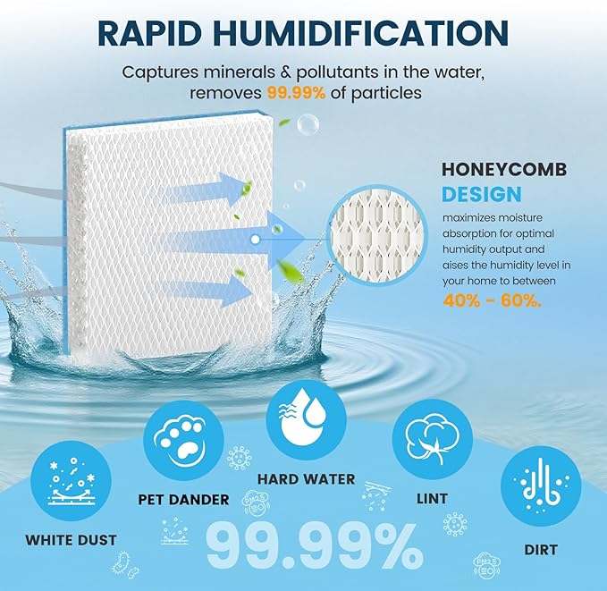 Colorfullife 6 Pack Humidifier Wicking Filter T for Honeywell Top Fill Tower Humidifier HEV615, HEV620, Upgraded HFT600PF1 Replacement Filter T with Blue Pre-Filter, Replace Parts HFT600T HFT600PDQ