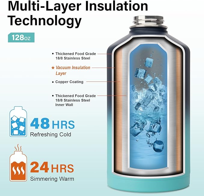 1 Gallon Water Bottle Insulated | Thickened Stainless Steel Vacuum Metal Water Jug | Portable Sports Large for Gym and Hiking with Straw, Carrier Bag, Handle Strap | BPA-Free 128 oz-FlexoryFit