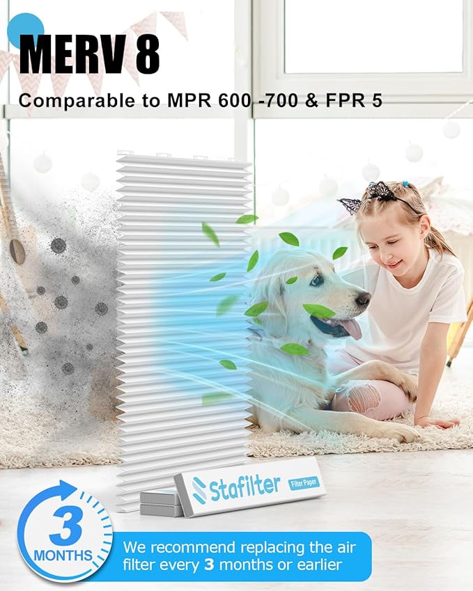 14x20x1 MERV 8 Air Filter, 1 ABS Plastic Frame with 1 Pack Refill, Foldable HVAC AC Furnace Air Filters (Pack of 1) (Actual Size: 13.74"x19.76"x0.75")
