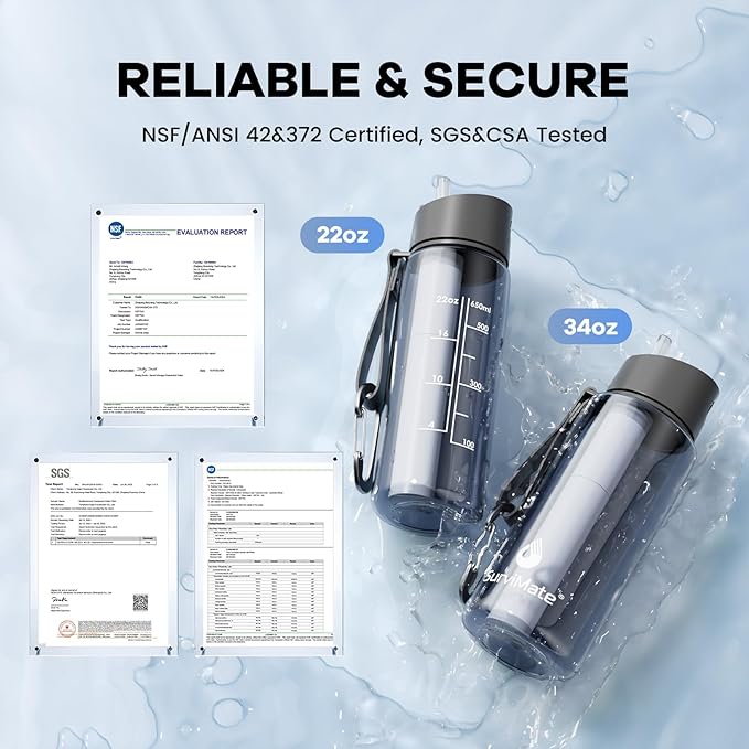 SurviMate 5-Stage 0.01μm Ultra-Filtration Filtered Water Bottle, BPA-Free Material, NSF/ANSI 42&372 Certified, Portable Water Filter Bottle for Survival, Camping, Hiking, and Emergency Use