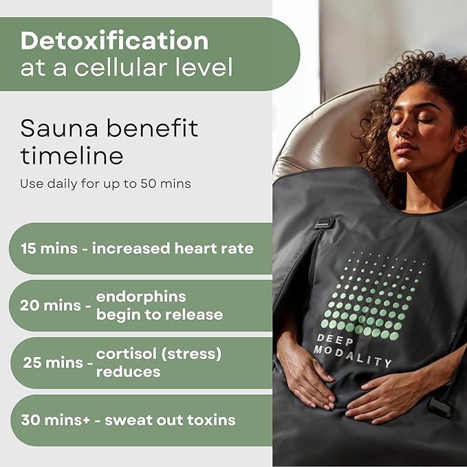 Pro M3 - Infrared Sauna Blanket | Detox, Wellbeing & Recovery | Highest Grade Materials + Jade & Tourmaline for Enhanced Therapy, Adjustable Temp 77-176°F, 6ft x 3ft (Mineral Edition)