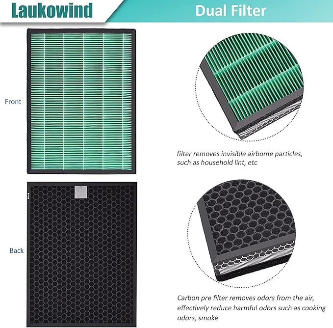 for Coway Airmega 400 400s Max2 True Filter Replacement Set Compatible with Smart Technology App-Enabled Alexa Green and Active Carbon AP-2015-FP Part to 3111737 Filters (2 Pack)