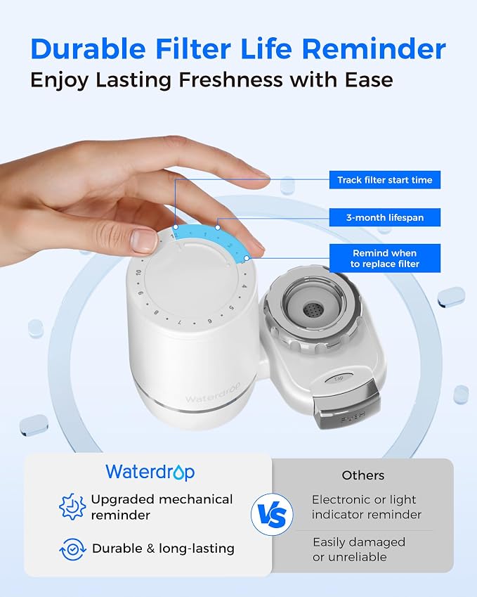 Waterdrop FC-02 Alkaline Water Filter - Image 6