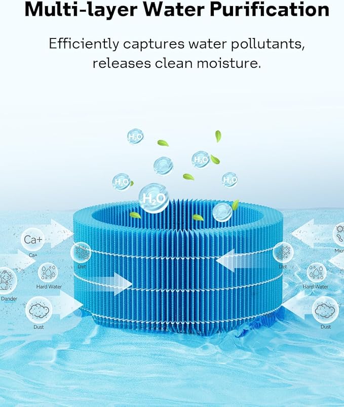 Leemone H35i Humidifier Replacement Filter Compatible with Blueair Premium Smart Humidifier, Effectively Capture Large Particles and Minerals, 4 Pack