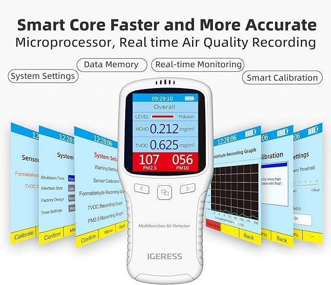 Air Quality Monitor Indoor, 5 in 1 Formaldehyde Detector, voc Meter, Detect Indoor HCHO,TVOC,AQI,PM2.5,PM10. Colorful LCD Screen & USB Charging