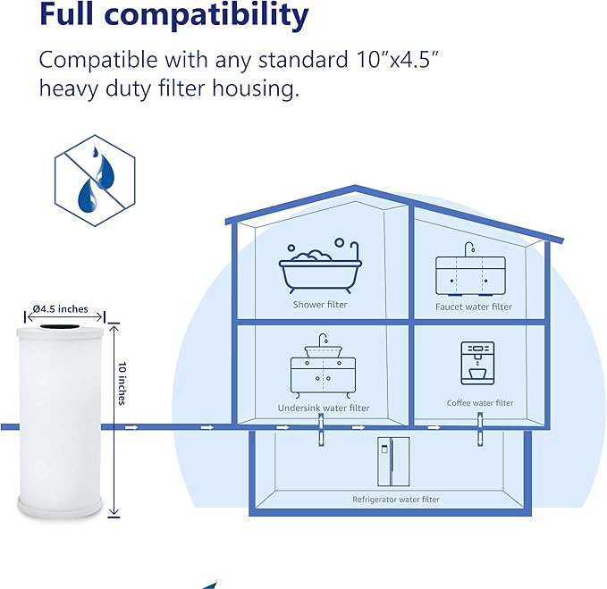 Overbest FXHSC 10" x 4.5" Whole House Water Filter, Replacement for GE FXHSC, Culligan R50-BBSA, Pentek R50-BB and DuPont WFHDC3001, American Plumber W50PEHD, GXWH40L (3 Pack)