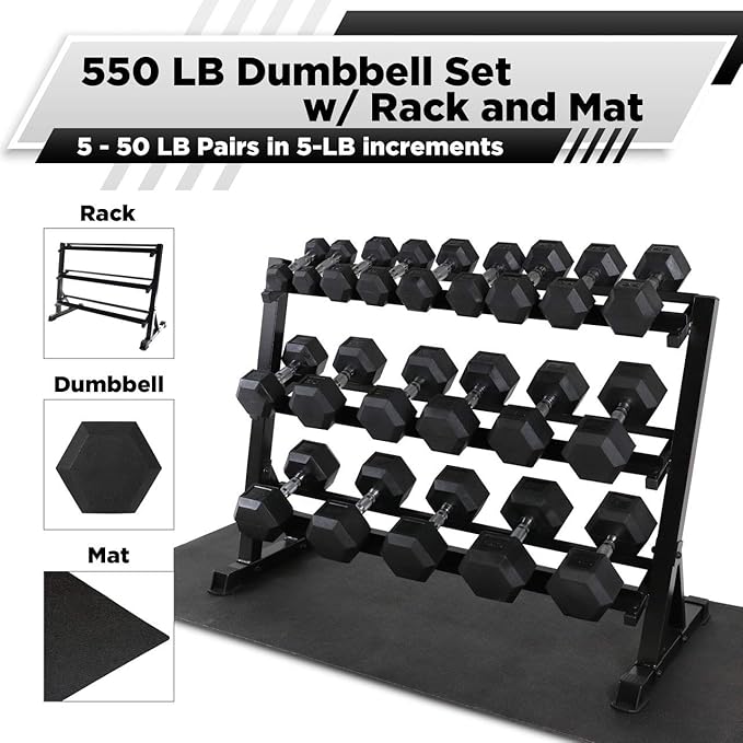 WF Athletic Supply Rubber Coated Hex Dumbbell Set, Multiple Choices Available - Dumbbells with Rack Stand and Mat, or Dumbbells Only (200/550/1200/2100/3000 LB)-FlexoryFit