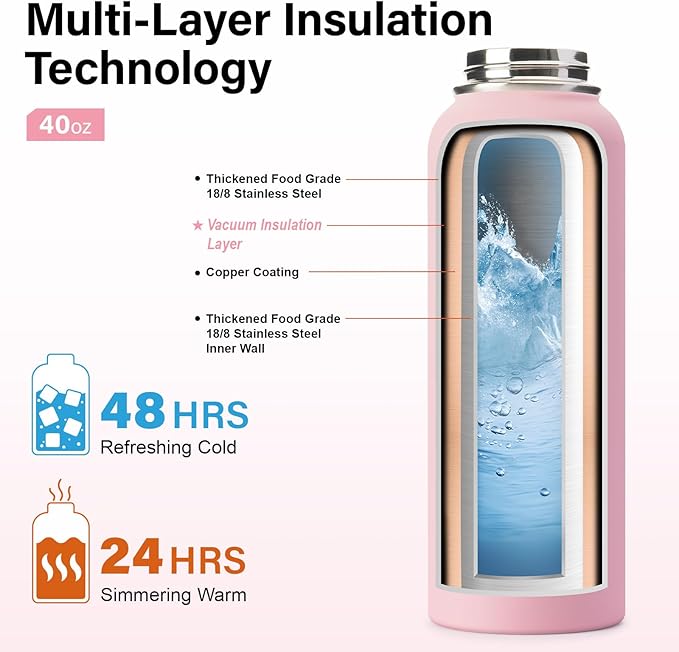 Insulated Water Bottle | Thickened Stainless Steel Vacuum Metal | Portable Sports Water Jug for Gym and Hiking with Straw, Carrier Bag, Handle Strap | BPA-Free 40 oz, Pink-FlexoryFit