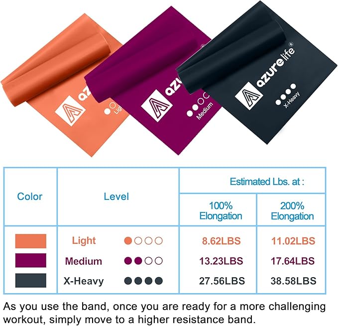 Resistance Bands,Professional Long Non-Latex Elastic Stretch Bands,Exercise Bands for Physical Therapy, Yoga, Pilates, Rehab, at-Home or The Gym Workouts, Strength Training-FlexoryFit