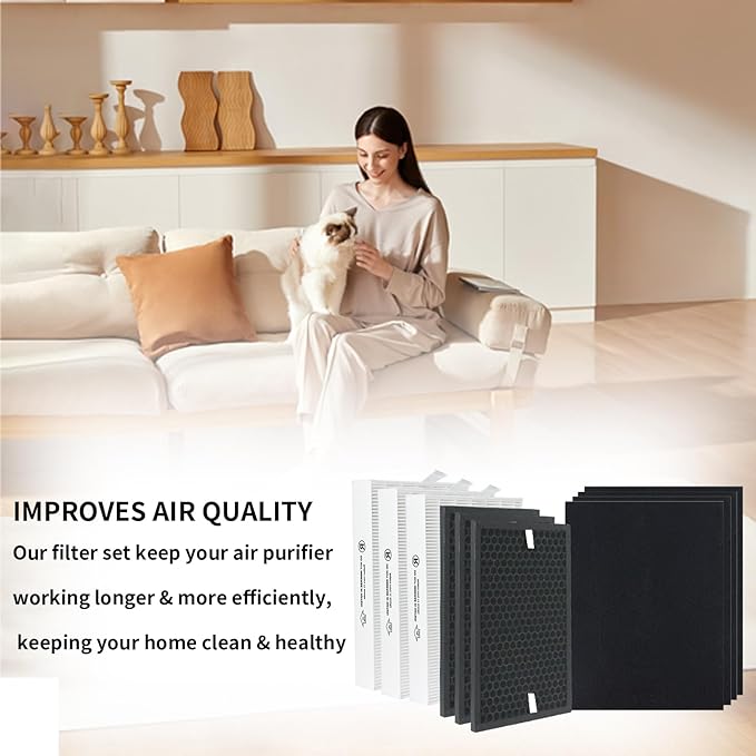 True HEPA Replacement Filter for Honeywell HPA5300B HPA5350 PowerPlus HPA3300 Purifiers | Replaces HRF-R3 HRFSC1 HRF-A300 HRF-ARVP300 HRF-R3(3-Pack R/S/A) | HPA5300B Compatible Air Filter
