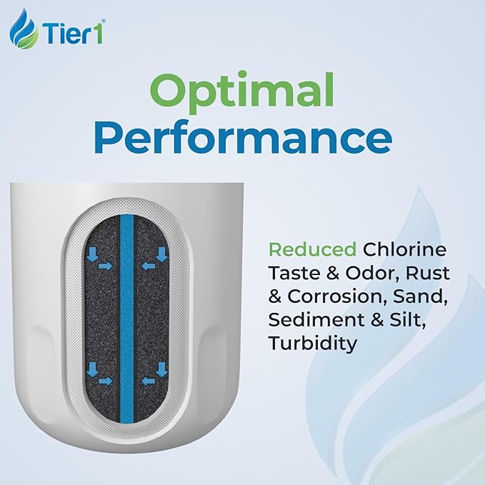 Tier1 ADQ36006101 Refrigerator Water Filter 4-pk | Replacement for LG LT700P, ADQ36006102, Kenmore 46-9690, 469690, ADQ36006101-S, WSL-3, FML-3, RFC1200A, Fridge Filter
