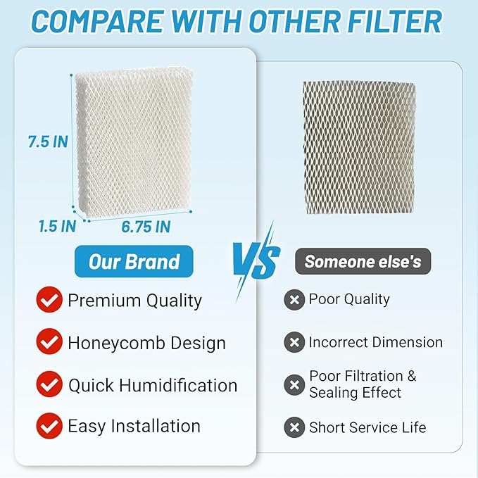 Lemige 6 Pack Humidifier Wicking HFT600 Filters T Compatible with Honeywell Tower Humidifier HEV615 HEV620, Compare to Part HFT600T HFT600PDQ