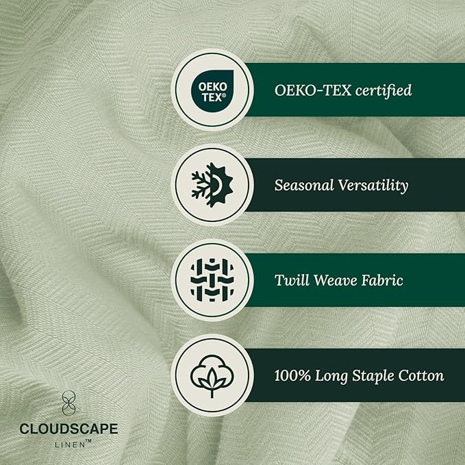 Cloud Scape Linen 100% Cotton Blanket King Size for Bed – Lightweight Summer Blanket, Herringbone Weave,fits California King Size Bed, 92x108,Seafoam Green