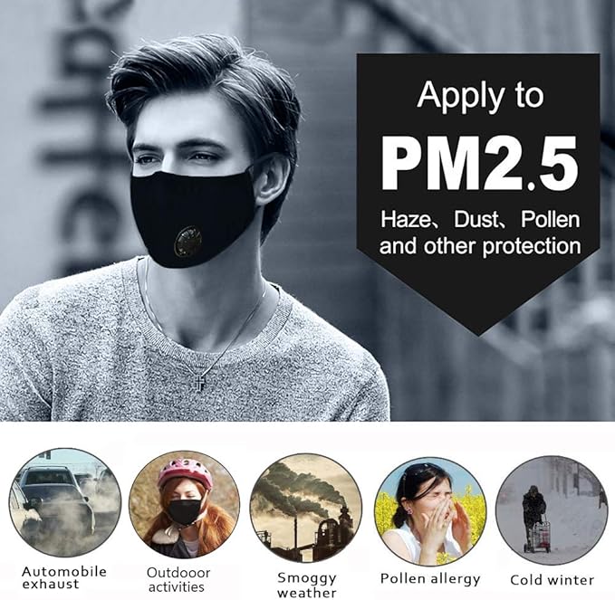 New 3D Cutting PM 2.5 Activated Carbon Filter Insert, 5 Layers Pm 2.5 Filter Replaceable Protective Filter to Anti Haze Dustproof Air Pollution Large Size (60)