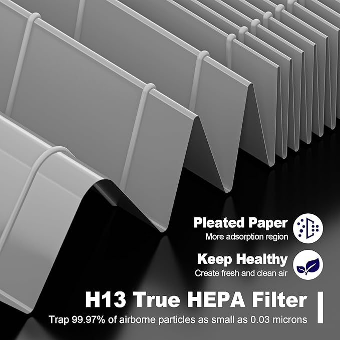 MK01 & MK06 True HEPA Filter Replacement for MK01 MK06, TZ-K1 and DH-JH01 Air Purifier, Smoke Remover Version, Grey, 3 Pack