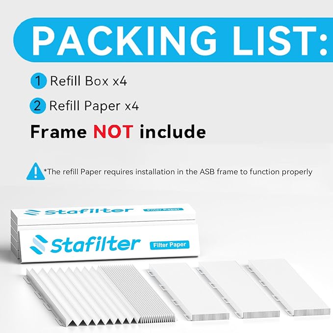 14X24x1 Filter Refills, 4 Pack MERV 8 Refills Paper Only for Stafilter Reusable Frame (Without Frame)