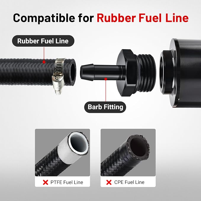 EVIL ENERGY Inline Fuel Filter 100 Micron - Image 5
