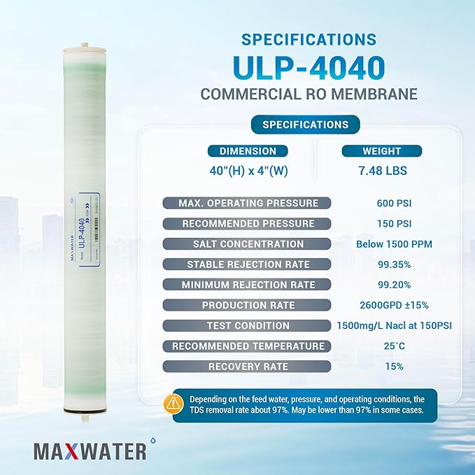Max Water Reverse Osmosis 4040 Commercial RO Membrane (ULP-4040: 2600GPD) size 4" x 40" good for Industrial, Agricultural, Whole House & more (2)