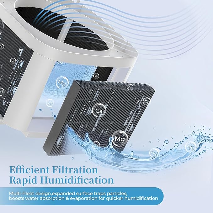 8-Pack 6000S Replacement Filter,Compatible with LEVOIT Superior 6000S Smart Evaporative Humidifier, for Large Particles and Minerals, Gray
