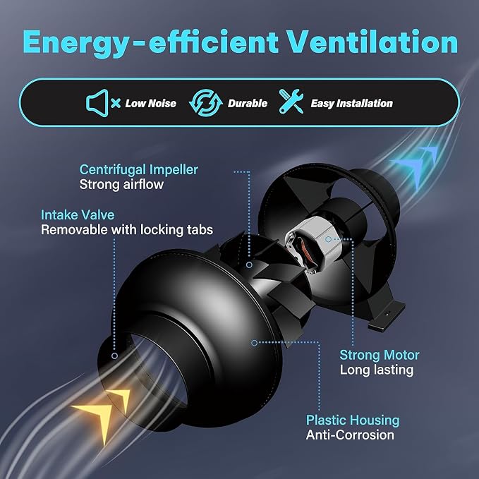 iPower 4 Inch 195 CFM Inline Duct Fan HVAC Exhaust Blower Air Circulation Vent - Image 2