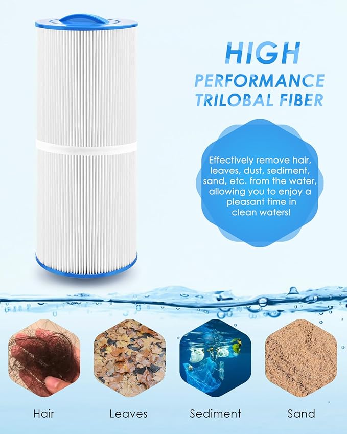 PACETAP Spa Filter Replaces for Unicel 6CH-960, 2 Pack Hot Tub Filter with Closed Handle(Not be Removed) Compatible with PJW60TL-F2S, Jacuzzi Filters J-300, J400, Filbur FC-2800, 6540-476, 6540-383