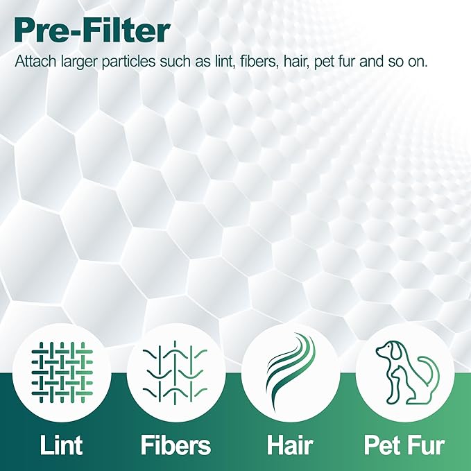 240 True HEPA 14 Air Purifier Filter Replacement, Compatible with PuroAir 240 Air Cleaner Purifier, 3-in-1 High-Efficiency Activated Carbon, 4 Packs