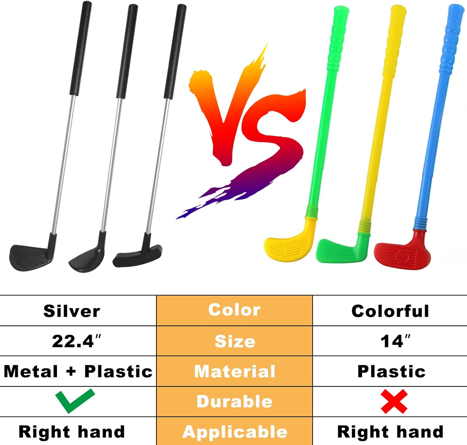 Kids Golf Set with 3 Clubs, 6 Practice Balls, Putting Cups and Flag Poles, Golf Training Kit-Only Right Hand