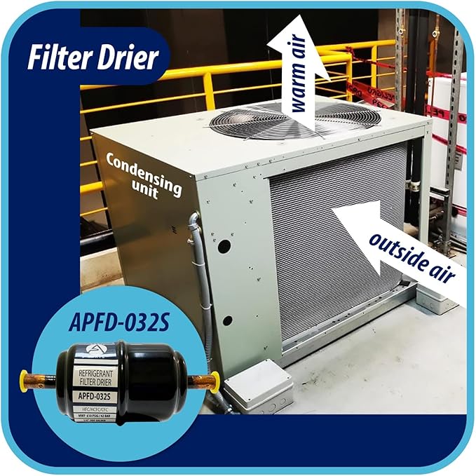 Appli Parts APFD-032S 1/4 in Liquid Line Refrigerant AC Filter Drier hvac Refrigeration 032S ODF Sweat Solder connection universal unidirectional 4-1/2 in long 1-3/4 in wide